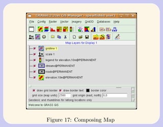 Figure 17: Composing Map