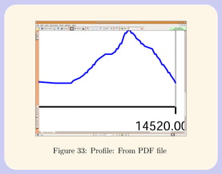 Figure 33: Proﬁle: From PDF ﬁle