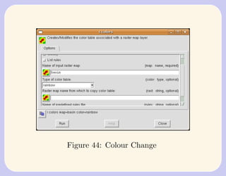 Figure 44: Colour Change