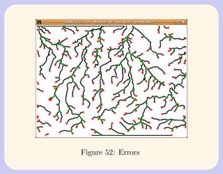 Figure 52: Errors