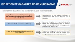 INGRESOS DE CARÁCTER NO REMUNERATIVO
NO CONSTITUYEN REMUNERACIÓN PARA NINGÚN EFECTO LEGAL, LOS SIGUIENTES CONCEPTOS:
Las gratificaciones extraordinarias u otros pagos que
sean entregados por el empleador ocasionalmente y
a título de liberalidad
Su otorgamiento no debe guardar relación con la
contraprestación del servicio efectuado por el
trabajador.
El costo o valor de las condiciones de trabajo
Deben ser otorgados en una cantidad razonable,
para el cabal desempeño de la labor, sin constituir
ventaja patrimonial (movilidad, viáticos, gastos de
representación, vestuario, etc.)
El valor del transporte supeditado a la asistencia al
centro de trabajo
No puede ser otorgado en forma irrazonable de tal
manera que exceda el costo del traslado o se
entregue independientemente de la asistencia.
 