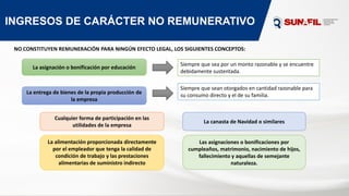 INGRESOS DE CARÁCTER NO REMUNERATIVO
NO CONSTITUYEN REMUNERACIÓN PARA NINGÚN EFECTO LEGAL, LOS SIGUIENTES CONCEPTOS:
La asignación o bonificación por educación
Siempre que sea por un monto razonable y se encuentre
debidamente sustentada.
La entrega de bienes de la propia producción de
la empresa
Siempre que sean otorgados en cantidad razonable para
su consumo directo y el de su familia.
Cualquier forma de participación en las
utilidades de la empresa
La canasta de Navidad o similares
La alimentación proporcionada directamente
por el empleador que tenga la calidad de
condición de trabajo y las prestaciones
alimentarias de suministro indirecto
Las asignaciones o bonificaciones por
cumpleaños, matrimonio, nacimiento de hijos,
fallecimiento y aquellas de semejante
naturaleza.
 