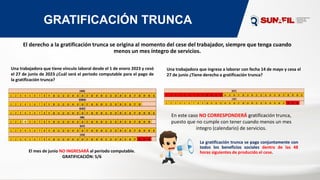 GRATIFICACIÓN TRUNCA
El derecho a la gratificación trunca se origina al momento del cese del trabajador, siempre que tenga cuando
menos un mes íntegro de servicios.
Una trabajadora que tiene vínculo laboral desde el 1 de enero 2023 y cesó
el 27 de junio de 2023 ¿Cuál será el periodo computable para el pago de
la gratificación trunca?
El mes de junio NO INGRESARÁ al periodo computable.
GRATIFICACIÓN: 5/6
Una trabajadora que ingresa a laborar con fecha 14 de mayo y cesa el
27 de junio ¿Tiene derecho a gratificación trunca?
En este caso NO CORRESPONDERÁ gratificación trunca,
puesto que no cumple con tener cuando menos un mes
íntegro (calendario) de servicios.
La gratificación trunca se paga conjuntamente con
todos los beneficios sociales dentro de las 48
horas siguientes de producido el cese.
 