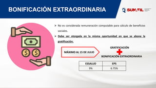 BONIFICACIÓN EXTRAORDINARIA
⮚ No es considerada remuneración computable para cálculo de beneficios
sociales.
⮚ Debe ser otorgada en la misma oportunidad en que se abone la
gratificación.
GRATIFICACIÓN
BONIFICACIÓN EXTRAORDINARIA
MÁXIMO AL 15 DE JULIO
ESSALUD EPS
9% 6.75%
 