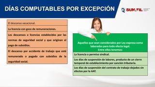 DÍAS COMPUTABLES POR EXCEPCIÓN
El descanso vacacional.
La licencia con goce de remuneraciones.
Los descansos o licencias establecidos por las
normas de seguridad social y que originan el
pago de subsidios.
El descanso por accidente de trabajo que esté
remunerado o pagado con subsidios de la
seguridad social.
Aquellos que sean considerados por Ley expresa como
laborados para todo efecto legal.
Entre ellos tenemos:
La licencia o permiso sindical.
Los días de suspensión de labores, producto de un cierre
temporal de establecimiento por sanción tributaria.
Los días de suspensión del contrato de trabajo dejados sin
efectos por la AAT.
 