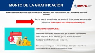 MONTO DE LA GRATIFICACIÓN
Será equivalente a la remuneración que perciba el trabajador en la oportunidad en que corresponde otorgar el
beneficio
REMUNERACIÓN COMPUTABLE
Remuneración básica y todas aquellas que se perciba regularmente
como prestación de sus labores y que sea de libre disposición.
Puede ser percibida en dinero o en especie.
*Son remuneraciones regulares aquellas percibidas por el trabajador, aun cuando sus
montos puedan variar en razón de incrementos u otros motivos.
Para el pago de la gratificación por ocasión de fiestas patrias, la remuneración
computable será la vigente en la primera quincena de julio.
 