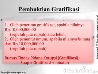 IntergratedITEducation–www.spb.ac.id
fnova@student.spb.ac.id
Pembuktian Gratifikasi
•
1. Oleh penerima gratifikasi, apabila nilainya
Rp.10,000,000,00
(sepuluh juta rupiah) atau lebih.
2. Oleh penuntut umum, apabila nilainya kurang
dari Rp.10,000,000,00
(sepuluh juta rupiah)
Rumus Tindak Pidana Korupsi (Gratifikasi) :
Suap = Gratifikasi + Jabatan
 