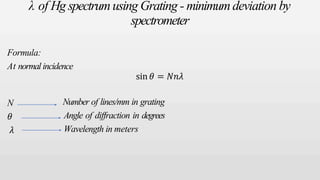 λ of Hg spectrumusing Grating - minimum deviation by
spectrometer
Formula:
At normal incidence
sin 𝜃 = 𝑁𝑛𝜆
N
𝜃
𝜆
Number of lines/mm in grating
Angle of diffraction in degrees
Wavelength in meters
 