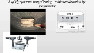 λ of Hg spectrumusing Grating - minimum deviation by
spectrometer
 