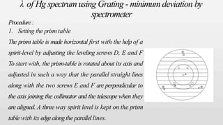 λ of Hg spectrumusing Grating - minimumdeviation by
spectrometer
Procedure:
1. Setting the prismtable
The prism table is made horizontal first with the help of a
spirit-level by adjusting the leveling screws D, E and F
To start with, the prism-table is rotated about its axis and
adjusted in such a way that the parallel straight lines
along with the two screws E and F are perpendicular to
the axis joining the collimator and the telescope when they
are aligned. A three way spirit level is kept on the prism
tablewith its edgealongthe parallellines.
 