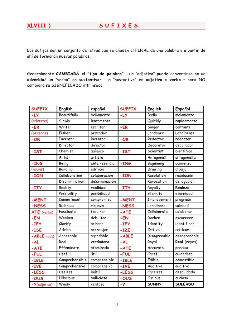 Gratis info 50 claves.easy english