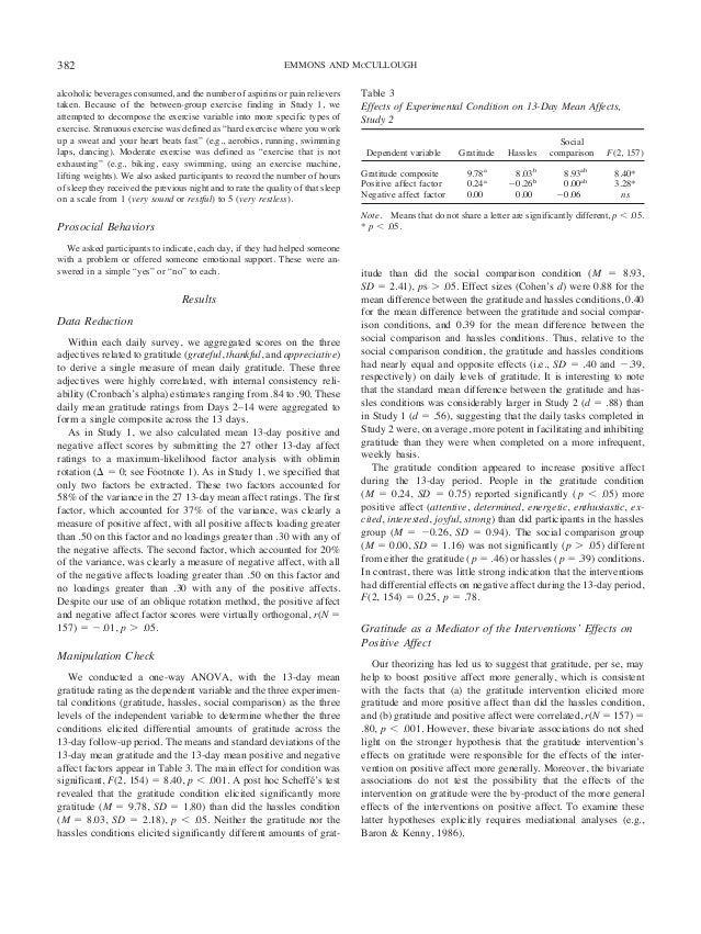 Gratitude, investigación de Robert Emmons