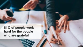 81% of people work
hard for the people
who are grateful
 