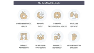 Dr. Suresh Kumar Murugesan PhD Madurai +91 975040 6463 sureshkumar800@yahoo.com
 