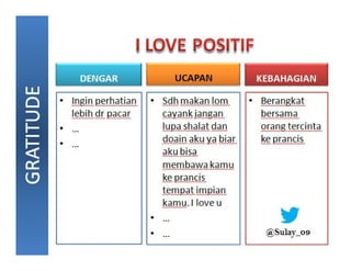 The Power Of Gratitude