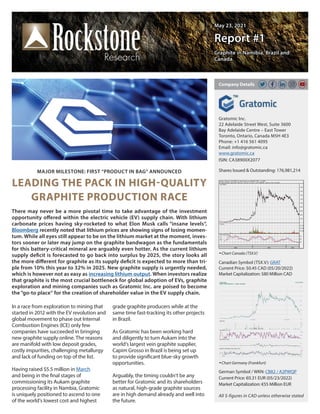 May 23, 2021
May 23, 2021
Report #1
Report #1
Graphite in Namibia, Brazil and
Graphite in Namibia, Brazil and
Canada
Canada
MAJOR MILESTONE: FIRST “PRODUCT IN BAG“ ANNOUNCED
LEADING THE PACK IN HIGH-QUALITY
GRAPHITE PRODUCTION RACE
In a race from exploration to mining that
started in 2012 with the EV revolution and
global movement to phase out Internal
Combustion Engines (ICE) only few
companies have succeeded in bringing
new graphite supply online. The reasons
are manifold with low deposit grades,
costly impurities, challenging metallurgy
and lack of funding on top of the list.
Having raised $5.5 million in March
and being in the final stages of
commissioning its Aukam graphite
processing facility in Nambia, Gratomic
is uniquely positioned to ascend to one
of the world‘s lowest cost and highest
grade graphite producers while at the
same time fast-tracking its other projects
in Brazil.
As Gratomic has been working hard
and diligently to turn Aukam into the
world‘s largest vein graphite supplier,
Capim Grosso in Brazil is being set up
to provide significant blue-sky growth
opportunities.
Arguably, the timing couldn‘t be any
better for Gratomic and its shareholders
as natural, high-grade graphite sources
are in high demand already and well into
the future.
There may never be a more pivotal time to take advantage of the investment
opportunity offered within the electric vehicle (EV) supply chain. With lithium
carbonate prices having sky-rocketed to what Elon Musk calls “insane levels“,
Bloomberg recently noted that lithium prices are showing signs of losing momen-
tum. While all eyes still appear to be on the lithium market at the moment, inves-
tors sooner or later may jump on the graphite bandwagon as the fundamentals
for this battery-critical mineral are arguably even hotter. As the current lithium
supply deficit is forecasted to go back into surplus by 2025, the story looks all
the more different for graphite as its supply deficit is expected to more than tri-
ple from 10% this year to 32% in 2025. New graphite supply is urgently needed,
which is however not as easy as increasing lithium output. When investors realize
that graphite is the most crucial bottleneck for global adoption of EVs, graphite
exploration and mining companies such as Gratomic Inc. are poised to become
the “go-to place“ for the creation of shareholder value in the EV supply chain.
Gratomic Inc.
22 Adelaide Street West, Suite 3600
Bay Adelaide Centre – East Tower
Toronto, Ontario, Canada M5H 4E3
Phone: +1 416 561 4095
Email: info@gratomic.ca
www.gratomic.ca
ISIN: CA38900X2077
Shares Issued & Outstanding: 176,981,214
Chart Canada (TSX.V)
Canadian Symbol (TSX.V): GRAT
Current Price: $0.45 CAD (05/20/2022)
Market Capitalization: $80 Million CAD
German Symbol / WKN: CB82 / A2PWQP
Current Price: €0.31 EUR (05/23/2022)
Market Capitalization: €55 Million EUR
All $-figures in CAD unless otherwise stated
Company Details
Chart Germany (Frankfurt)
 