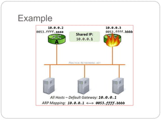 Gratuitous Address Resolution Protocol(G-ARP) | PPTX