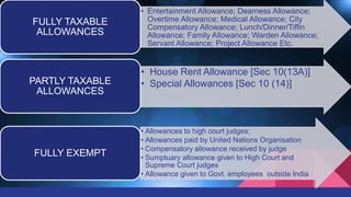 • Entertainment Allowance; Dearness Allowance;
Overtime Allowance; Medical Allowance; City
Compensatory Allowance; Lunch/Dinner/Tiffin
Allowance; Family Allowance; Warden Allowance;
Servant Allowance; Project Allowance Etc.
FULLY TAXABLE
ALLOWANCES
• House Rent Allowance [Sec 10(13A)]
• Special Allowances [Sec 10 (14)]
PARTLY TAXABLE
ALLOWANCES
• Allowances to high court judges;
• Allowances paid by United Nations Organisation
• Compensatory allowance received by judge
• Sumptuary allowance given to High Court and
Supreme Court judges
• Allowance given to Govt. employees outside India
FULLY EXEMPT
 