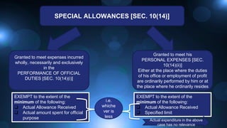 SPECIAL ALLOWANCES [SEC. 10(14)]
Granted to meet expenses incurred
wholly, necessarily and exclusively
in the
PERFORMANCE OF OFFICIAL
DUTIES [SEC. 10(14)(i)]
Granted to meet his
PERSONAL EXPENSES [SEC.
10(14)(ii)]
Either at the place where the duties
of his office or employment of profit
are ordinarily performed by him or at
the place where he ordinarily resides
EXEMPT to the extent of the
minimum of the following:
 Actual Allowance Received
 Actual amount spent for official
purpose
EXEMPT to the extent of the
minimum of the following:
 Actual Allowance Received
 Specified limit
i.e.
whiche
ver is
less
Actual expenditure in the above
case has no relevance
 