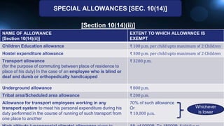 NAME OF ALLOWANCE
[Section 10(14)(ii)]
EXTENT TO WHICH ALLOWANCE IS
EXEMPT
Children Education allowance ₹ 100 p.m. per child upto maximum of 2 Children
Hostel expenditure allowance ₹ 300 p.m. per child upto maximum of 2 Children
Transport allowance
(for the purpose of commuting between place of residence to
place of his duty) In the case of an employee who is blind or
deaf and dumb or orthopedically handicapped
₹ 3200 p.m.
Underground allowance ₹ 800 p.m.
Tribal area/Scheduled area allowance ₹ 200 p.m.
Allowance for transport employees working in any
transport system to meet his personal expenditure during his
duty performed in the course of running of such transport from
one place to another
70% of such allowance
Or
₹ 10,000 p.m.
SPECIAL ALLOWANCES [SEC. 10(14)]
[Section 10(14)(ii)]
Whichever
is lower
 