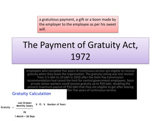 The Payment of Gratuity Act,
1972
employees who complete five years of continuous service are eligible to receive
gratuity when they leave the organisation. The gratuity ceiling was last revised
from 3.5 lakh to 10 lakh in 2010 after the Sixth Pay Commission
recommendation had raised the limit for central government employees. Soon
private sector workers could receive gratuity up to ₹20 lakh, doubling the
present maximum payout of ₹10 lakh that they are eligible to get after leaving
an organisation after five years of continuous service.
a gratuitous payment, a gift or a boon made by
the employer to the employee as per his sweet
will.
 