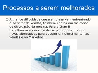  Até hojeEstrutura Organizacional Funcional