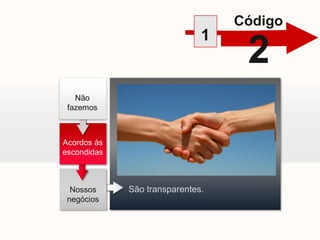 Controle das tarefas é centralizado no topo;