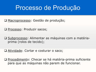  Recolhimento de sacos para revender