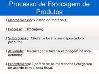  Crescimento de vendas