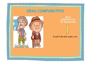 GRAU COMPARATIVO
                       GRAU
                   COMPARATIVO
                   DE IGUALDADE




           O avô é tão alto como o tio.
 