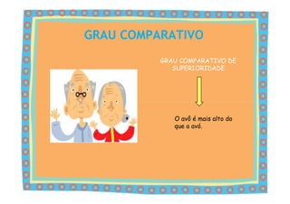 GRAU COMPARATIVO
          GRAU COMPARATIVO DE
             SUPERIORIDADE




             O avô é mais alto do
             que a avó.
 