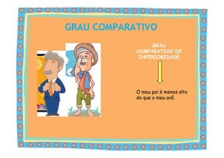 GRAU COMPARATIVO
                 GRAU
            COMPARATIVO DE
             INFERIORIDADE




            O meu pai é menos alto
            do que o meu avô.
 