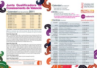 Grau mitjà   calendari de les proves - preu de l'examen - jqcv 2011