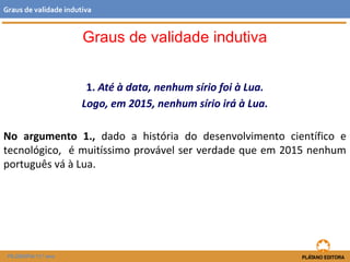 Graus de validade indutiva 
Graus de validade indutiva 
1. Até à data, nenhum sírio foi à Lua. 
Logo, em 2015, nenhum sírio irá à Lua. 
No argumento 1., dado a história do desenvolvimento científico e 
tecnológico, é muitíssimo provável ser verdade que em 2015 nenhum 
português vá à Lua. 
FILOSOFIA 11.º ano 
 