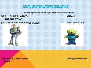 Indica a posição em relação a todos os outros seres.
GRAU SUPERLATIVO                                                GRAU
  SUPERLATIVO
RELATIVO DE SUPERIORIDADE                                       RELATIVO DE
  INFERIORIDADE




O Manuel é o mais bonito                                       O Diogo é o menos
   bonito
 