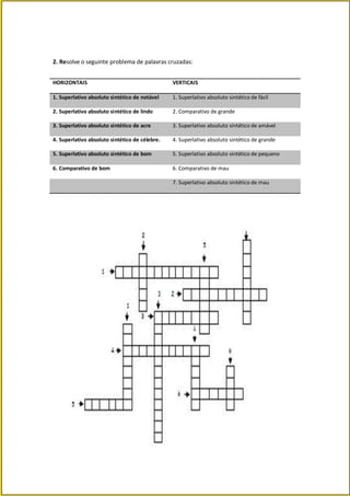 2. Resolve o seguinte problema de palavras cruzadas:
HORIZONTAIS VERTICAIS
1. Superlativo absoluto sintético de notável 1. Superlativo absoluto sintético de fácil
2. Superlativo absoluto sintético de lindo 2. Comparativo de grande
3. Superlativo absoluto sintético de acre 3. Superlativo absoluto sintético de amável
4. Superlativo absoluto sintético de célebre. 4. Superlativo absoluto sintético de grande
5. Superlativo absoluto sintético de bom 5. Superlativo absoluto sintético de pequeno
6. Comparativo de bom 6. Comparativo de mau
7. Superlativo absoluto sintético de mau
 