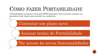 Contratar um plano novo
Assinar termo de Portabilidade
Ter acesso às novas funcionalidades
A Portabilidade no número é feita pela NOVA operadora. Você só precisa contatar sua
operadora atual, depois, para cancelar sua assinatura.
 