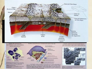 Geologia Pré-Cambriano1
 