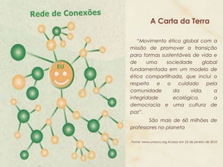 A Carta da Terra
“Movimento ético global com a
missão de promover a transição
para formas sustentáveis de vida e
de uma sociedade global
fundamentada em um modelo de
ética compartilhada, que inclui o
respeito e o cuidado pela
comunidade da vida, a
integridade ecológica, a
democracia e uma cultura de
paz”.
São mais de 60 milhões de
professores no planeta
Fonte: www.unesco.org.Acesso em 25 de janeiro de 2010
 