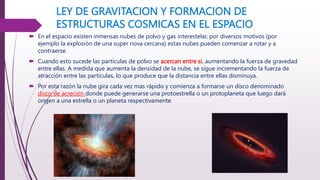 LEY DE GRAVITACION Y FORMACION DE
ESTRUCTURAS COSMICAS EN EL ESPACIO
 En el espacio existen inmensas nubes de polvo y gas interestelar, por diversos motivos (por
ejemplo la explosión de una super nova cercana) estas nubes pueden comenzar a rotar y a
contraerse.
 Cuando esto sucede las partículas de polvo se acercan entre si, aumentando la fuerza de gravedad
entre ellas. A medida que aumenta la densidad de la nube, se sigue incrementando la fuerza de
atracción entre las partículas, lo que produce que la distancia entre ellas disminuya.
 Por esta razón la nube gira cada vez mas rápido y comienza a formarse un disco denominado
disco de acreción donde puede generarse una protoestrella o un protoplaneta que luego dará
origen a una estrella o un planeta respectivamente
 