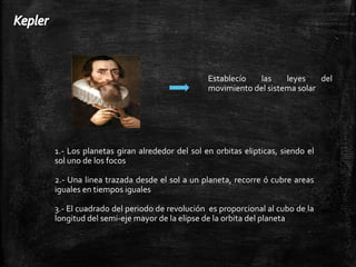 Establecío
las
leyes
del
movimiento del sistema solar

1.- Los planetas giran alrededor del sol en orbitas elipticas, siendo el
sol uno de los focos
2.- Una linea trazada desde el sol a un planeta, recorre ó cubre areas
iguales en tiempos iguales

3.- El cuadrado del periodo de revolución es proporcional al cubo de la
longitud del semi-eje mayor de la elipse de la orbita del planeta

 