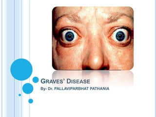 GRAVES’ DISEASE
By- Dr. PALLAVIPARBHAT PATHANIA
 