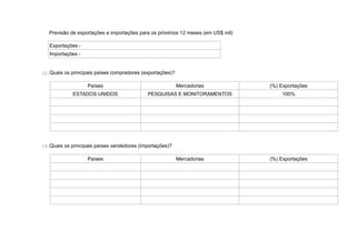 Previsão de exportações e importações para os próximos 12 meses (em US$ mil)
Exportações -
Importações -
12.Quais os principais países compradores (exportações)?
Países Mercadorias (%) Exportações
ESTADOS UNIDOS PESQUISAS E MONITORAMENTOS 100%
13.Quais os principais países vendedores (importações)?
Países Mercadorias (%) Exportações
 
