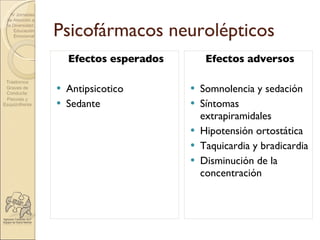 Psicofármacos neurolépticos <ul><li>Efectos esperados </li></ul><ul><li>Antipsicotico </li></ul><ul><li>Sedante </li></ul>...