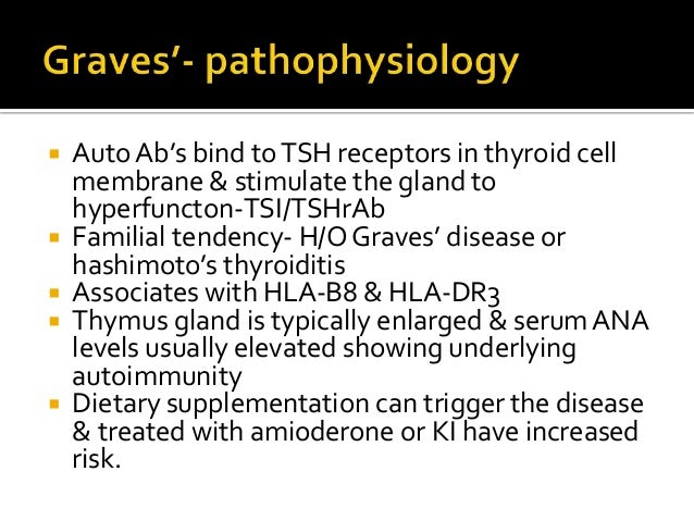 Grave S Disease