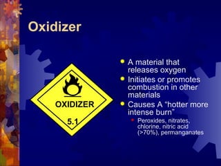 Chemical Hazard Communication | PPT