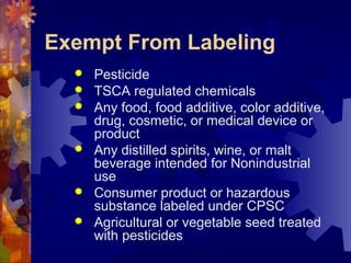 Exempt From Labeling
 Pesticide
 TSCA regulated chemicals
 Any food, food additive, color additive,
drug, cosmetic, or medical device or
product
 Any distilled spirits, wine, or malt
beverage intended for Nonindustrial
use
 Consumer product or hazardous
substance labeled under CPSC
 Agricultural or vegetable seed treated
with pesticides
 