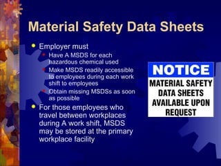 Chemical Hazard Communication | PPT