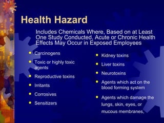 Health Hazard
 Carcinogens
 Toxic or highly toxic
agents
 Reproductive toxins
 Irritants
 Corrosives
 Sensitizers
 Kidney toxins
 Liver toxins
 Neurotoxins
 Agents which act on the
blood forming system
 Agents which damage the
lungs, skin, eyes, or
mucous membranes,
Includes Chemicals Where, Based on at Least
One Study Conducted, Acute or Chronic Health
Effects May Occur in Exposed Employees
 