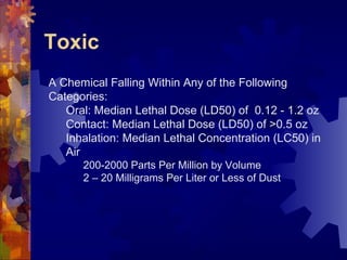 Toxic
A Chemical Falling Within Any of the Following
Categories:
Oral: Median Lethal Dose (LD50) of 0.12 - 1.2 oz
Contact: Median Lethal Dose (LD50) of >0.5 oz
Inhalation: Median Lethal Concentration (LC50) in
Air
200-2000 Parts Per Million by Volume
2 – 20 Milligrams Per Liter or Less of Dust
 